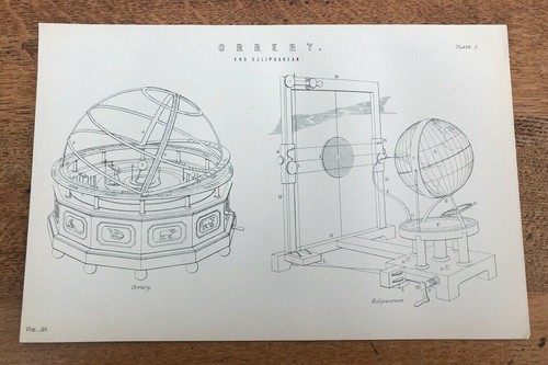 Orrery eclissareo stampa - ed, eclissareo.