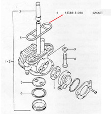 Suzuki GT250, GT380 GT500