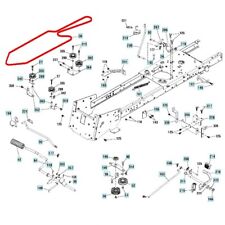 Cinghia Trapezoidale