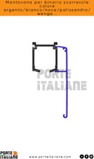 Mantovana per binario