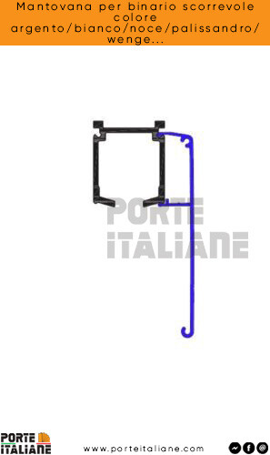 Mantovana per binario