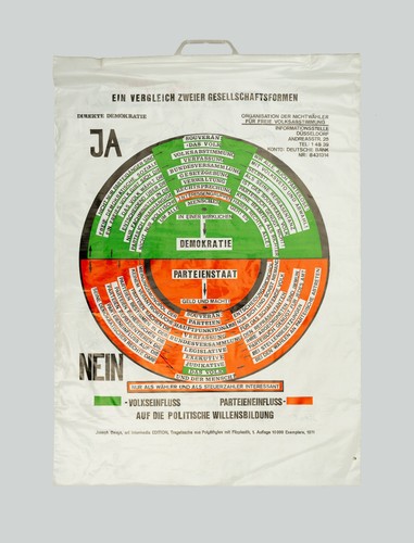 Joseph beuys so - kann, die