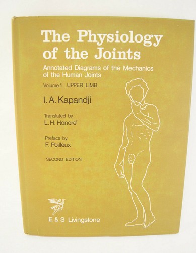 The physiology joints - physiology,