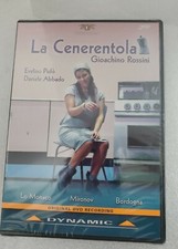 La Cenerentola. Gioachino