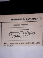 Pignone motorino avviamento