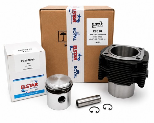 Kit canne alettate - 2,