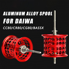 Bobina BFS Mulinello da Pesca