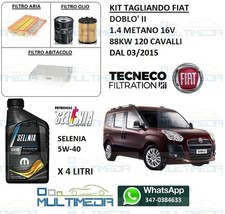 KIT TAGLIANDO FILTRI OLIO