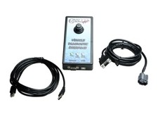 CANDooPro LLC  - Yamaha Jetski