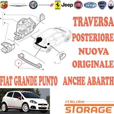 FIAT GRANDE PUNTO ANCHE ABARTH