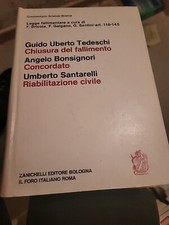 Chiusura del fallimento