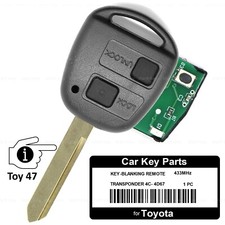 Chiave radio telecomando