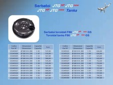 Bombola serbatoio toroidale GPL F86 67lt marca ICOM impianti JTG HP - NEW GS