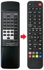 Telecomando adatto per MARANTZ