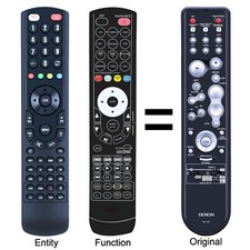 RC-1117 Remote Control Fits