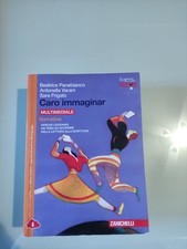 Caro immaginar