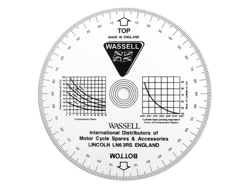 Wassell degree timing - degree,