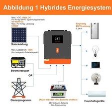 Inverter Ibrido Solare 6.2kW