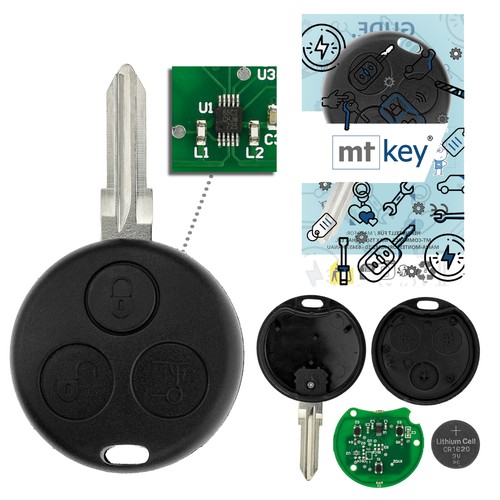 Chiave radio 434mhz per - 434mhz,