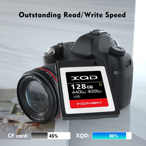 Scheda memoria indmem 128gb - scheda,