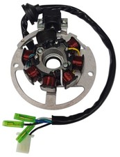 Statore adattabile Keeway F-Act 50 2007 > 2009