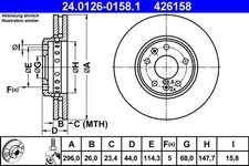 Brake discs Renault Laguna III