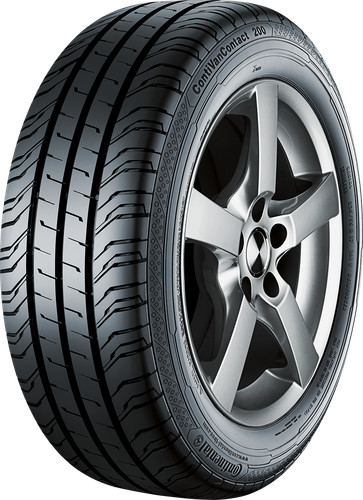 Pneumatici gomme estive