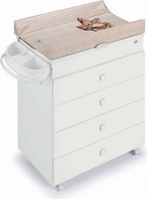 Asia - Fasciatoio Neonato con