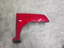 Parafango destro rosso Renault