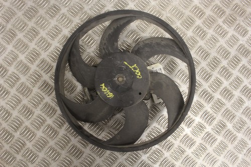 Motore ventilatore - ventilatore,