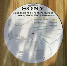 Goniometro allineamento