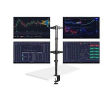 Monitor Trading Multi Schermo