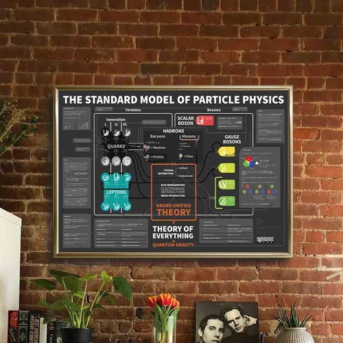 Poster standard modello - standard, di