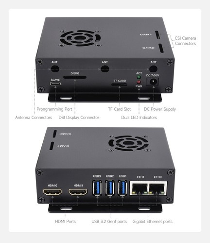 Waveshare case dual eth - dual,