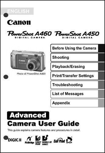 Canon powershot a450 - canon,