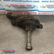 RIDUTTORE DIFFERENZIALE