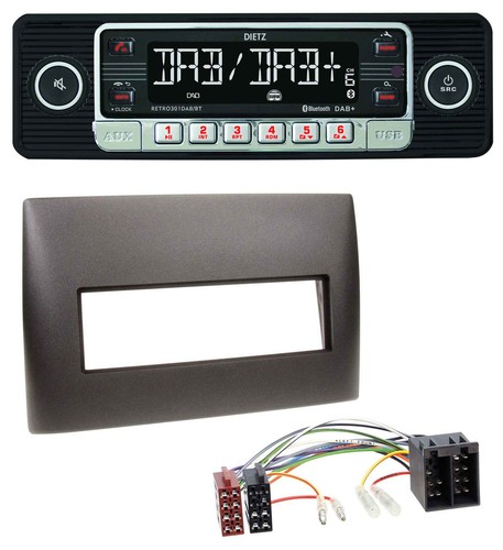Autoradio dietz usb - usb, dab