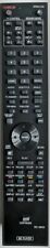 Telecomando di ricambio per