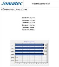 ⭐ T7MA motore per FORD KUGA