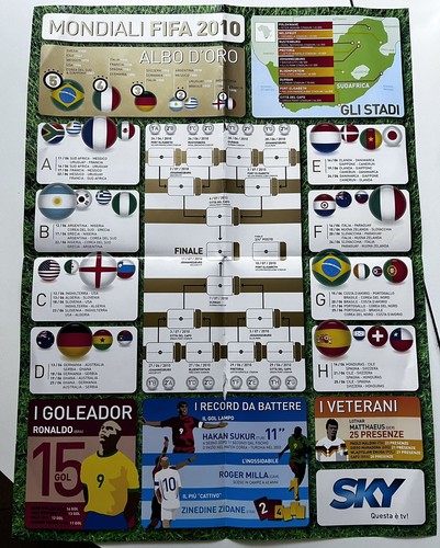 Tabellone mondiali 2010 - tabellone,