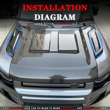 HOOD BONNET AIR VENT COVERS