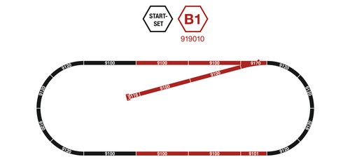 Coffret extension start set - coffret, start-set