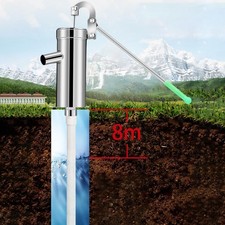 Pompa manuale per acqua da