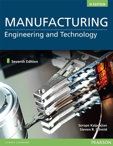 Manufacturing engineering and - manufacturing,