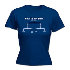 T-SHIRT DONNA How to Fix Stuff