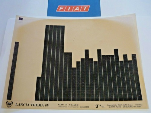 Lancia thema cilindri v6 - thema,