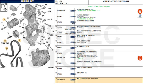 1613845080 kit cinghia - 1613845080,