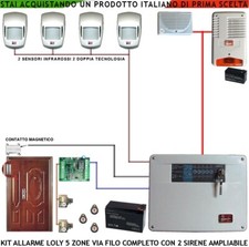 Impianto Antifurto Kit Loly 5 Zone 2+2 Sensori Movimento Contatto 2 Sirene Lamp
