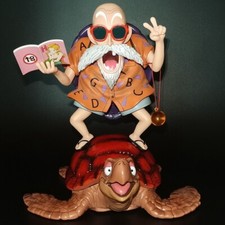 Master Roshi Kame Sennin Model