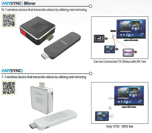 Anysync wireless video trans - video,